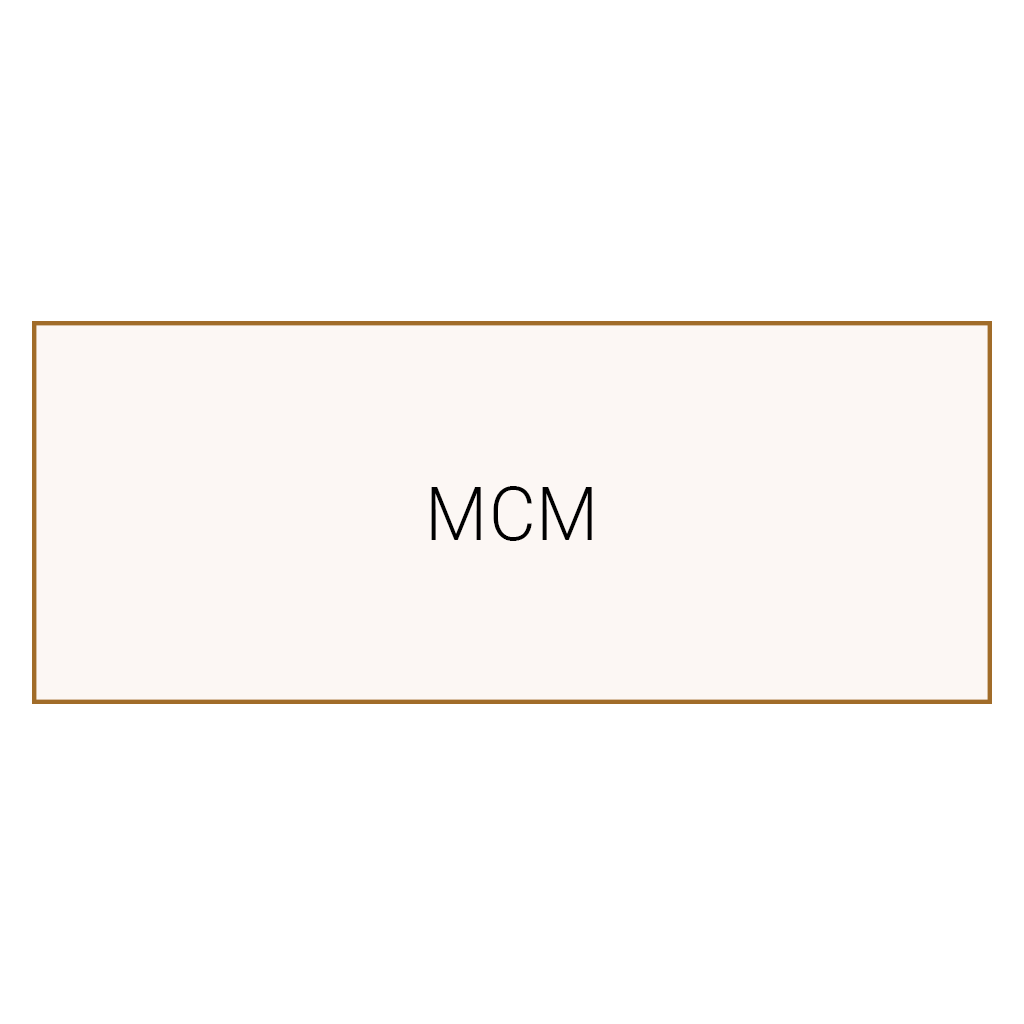 MCM
